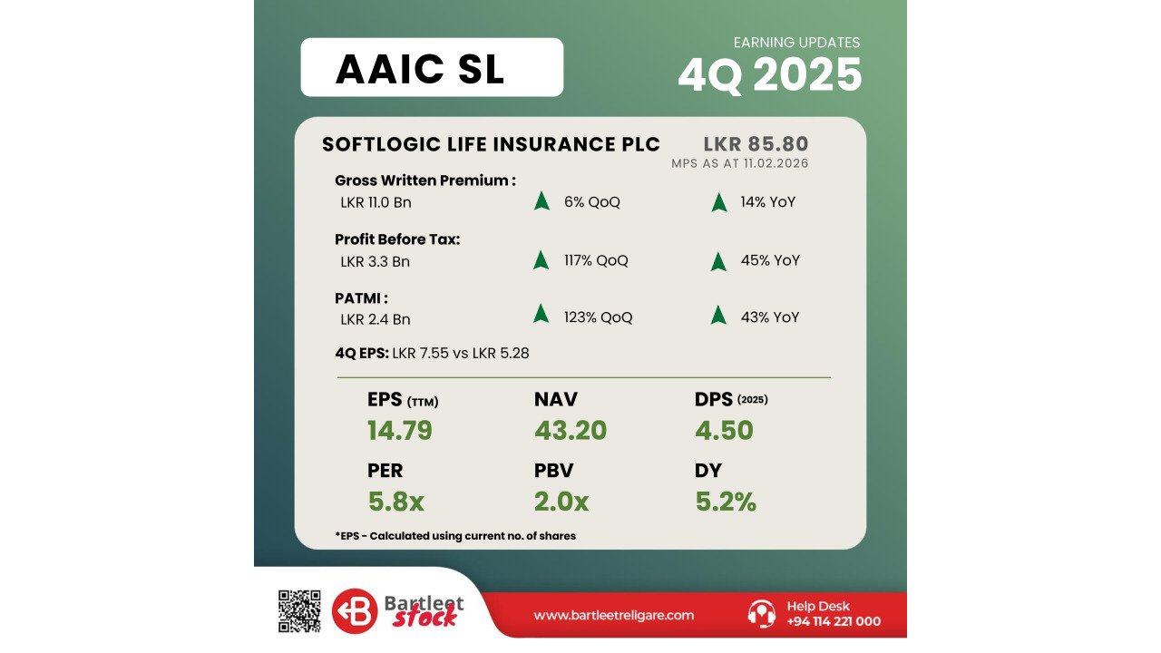 AAIC 4Q 2025