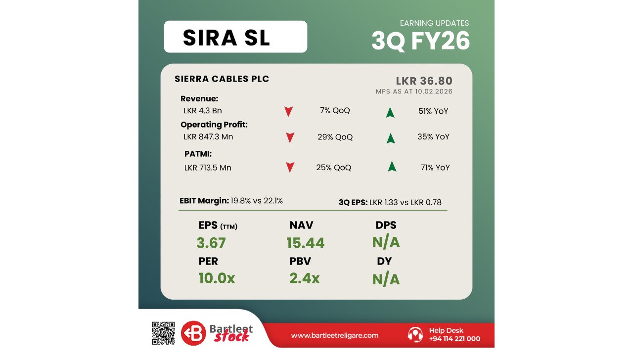 SIRA 3Q FY26
