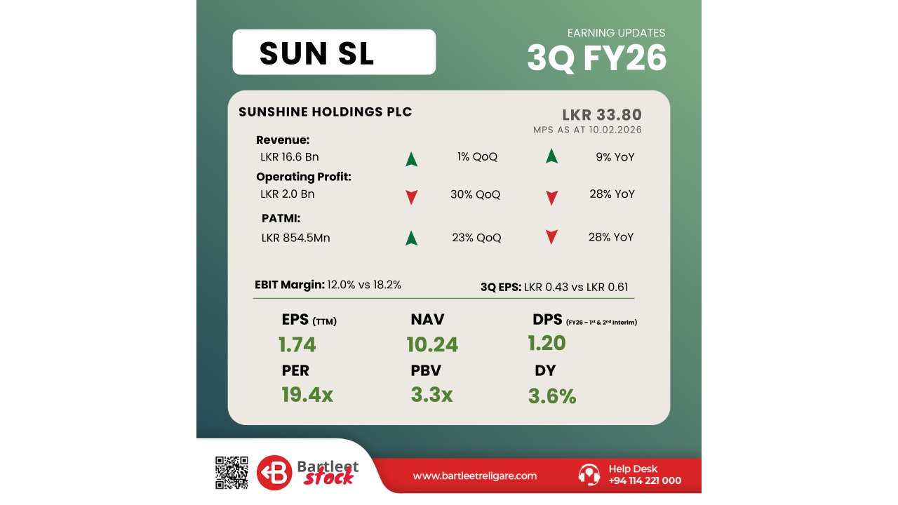 SUN 3Q FY26