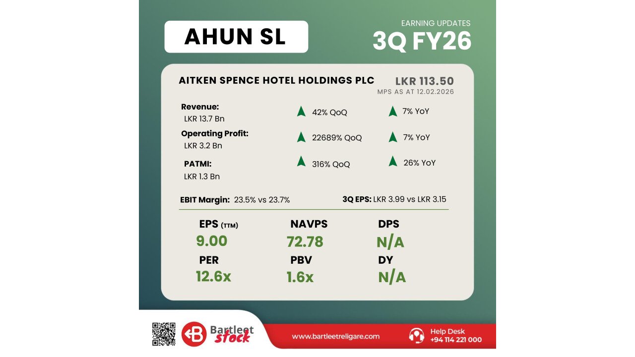 AHUN 3Q FY26