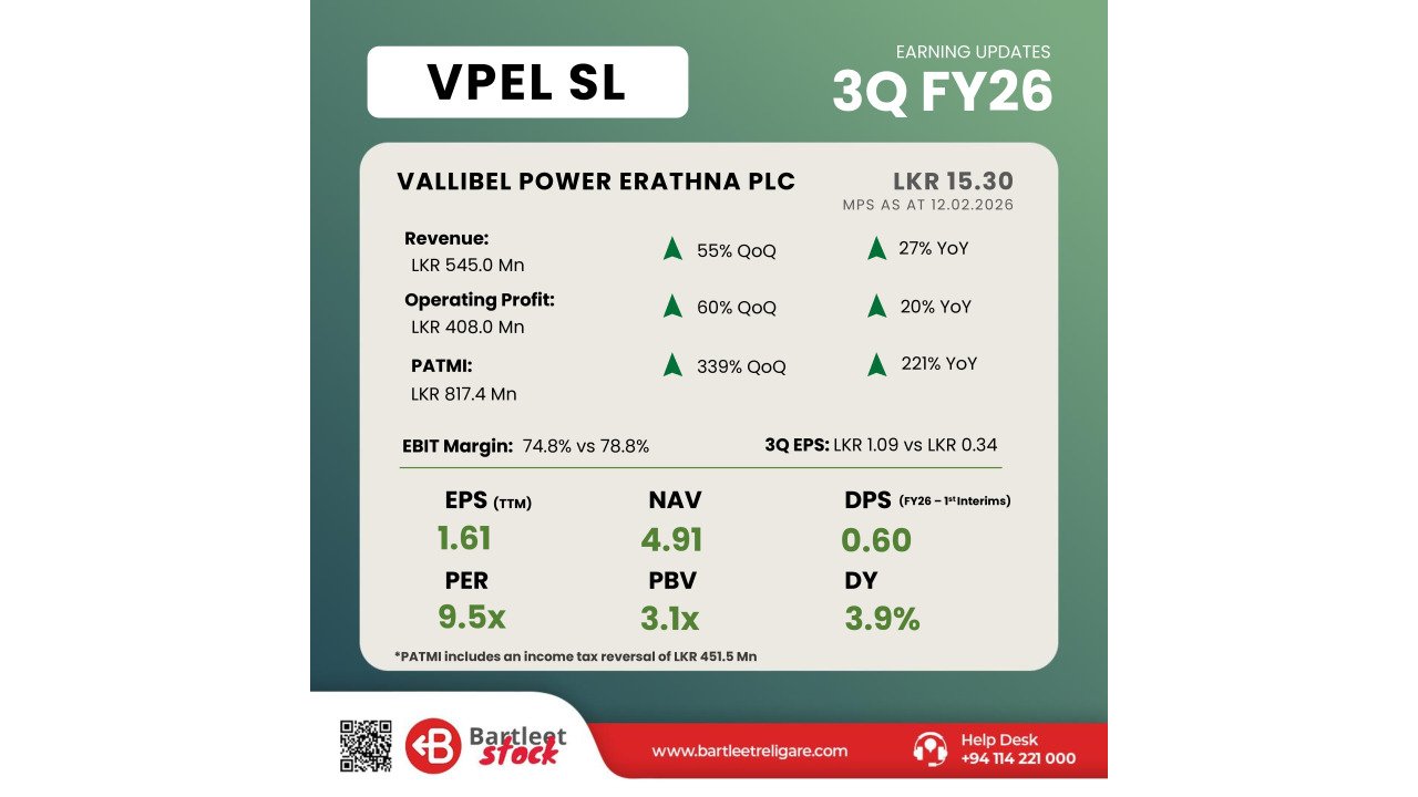 VPEL 3Q FY26