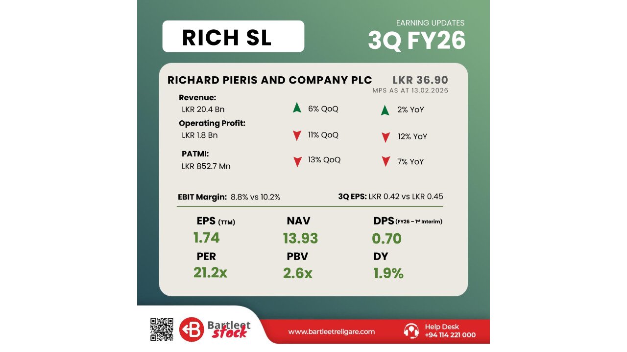RICH 3QFY26