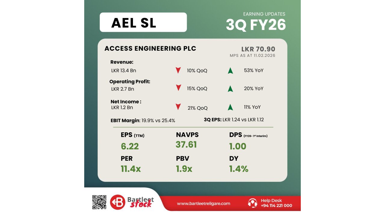 AEL 3QFY26