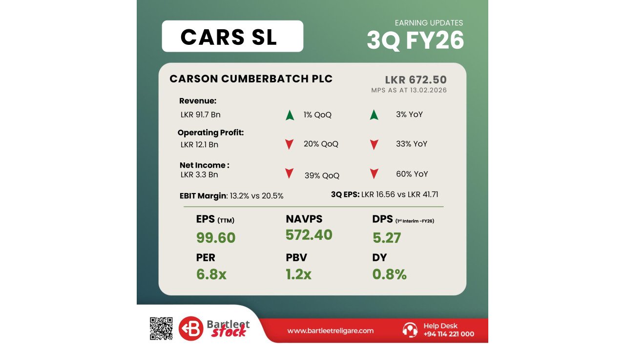 CARS 3QFY26