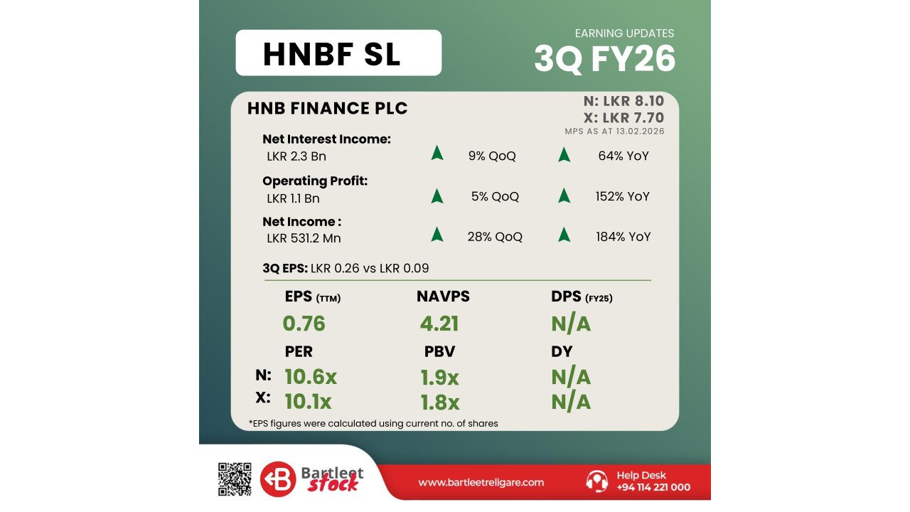 HNBF 3QFY26