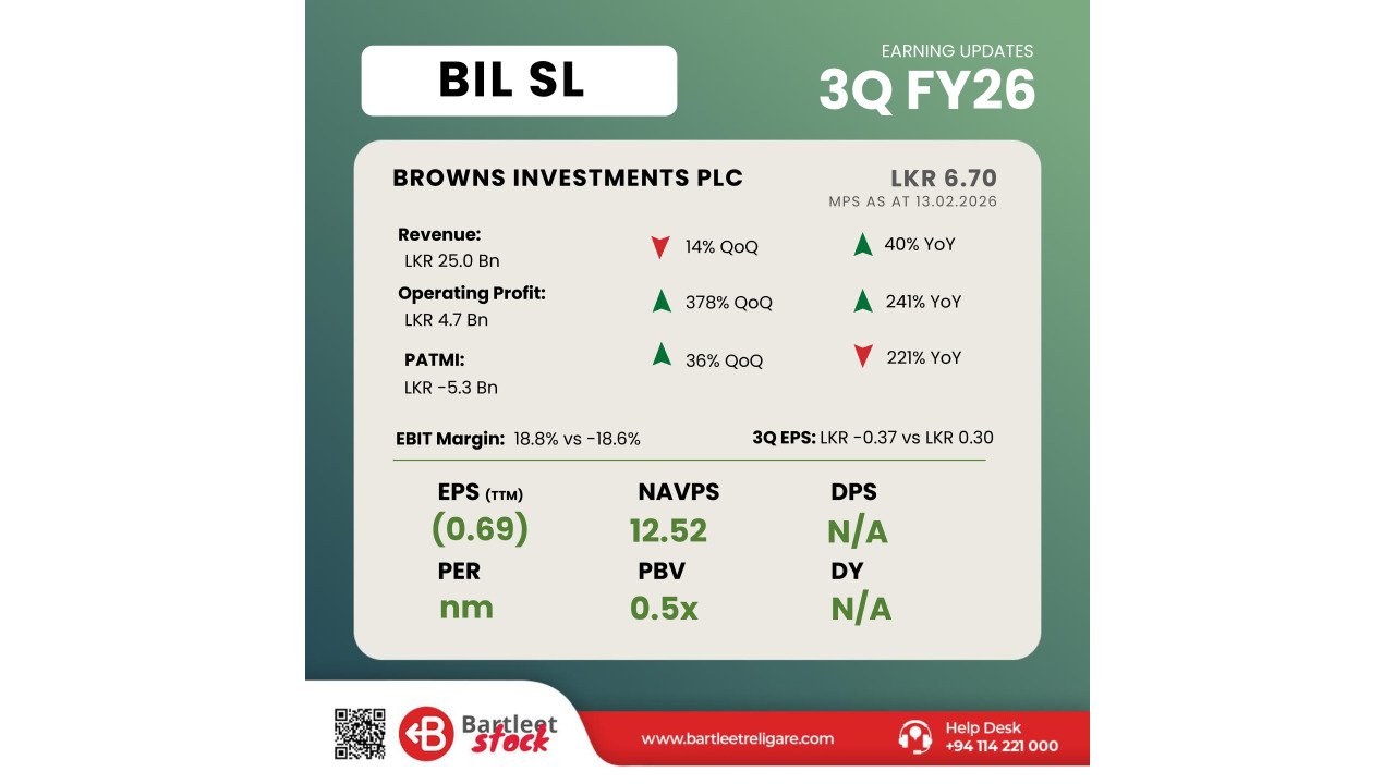BIL 3Q FY26