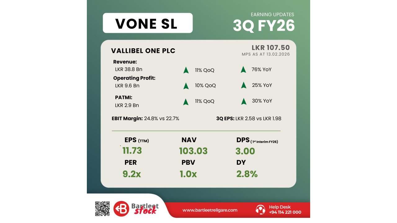 VONE 3Q FY26