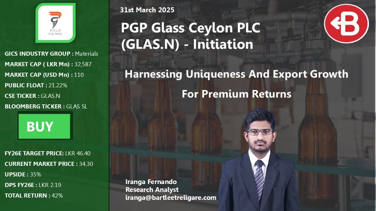 Initiating coverage on GLAS