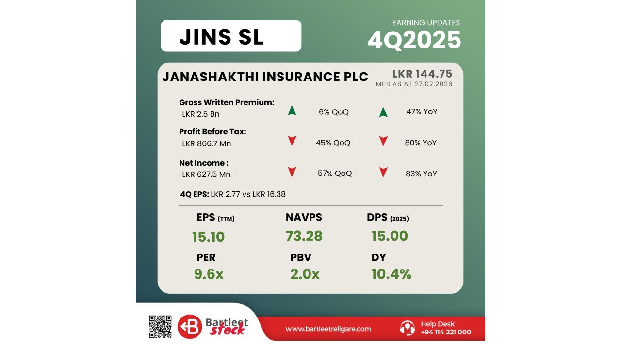 JINS 4Q 2025