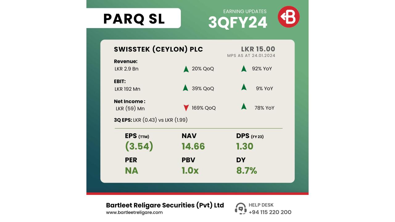 PARQ