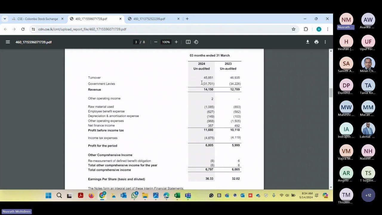 CTC Quarterly Earning Snippet
