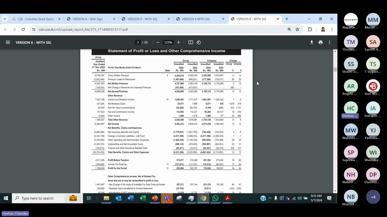 HASU Quarterly Earnings