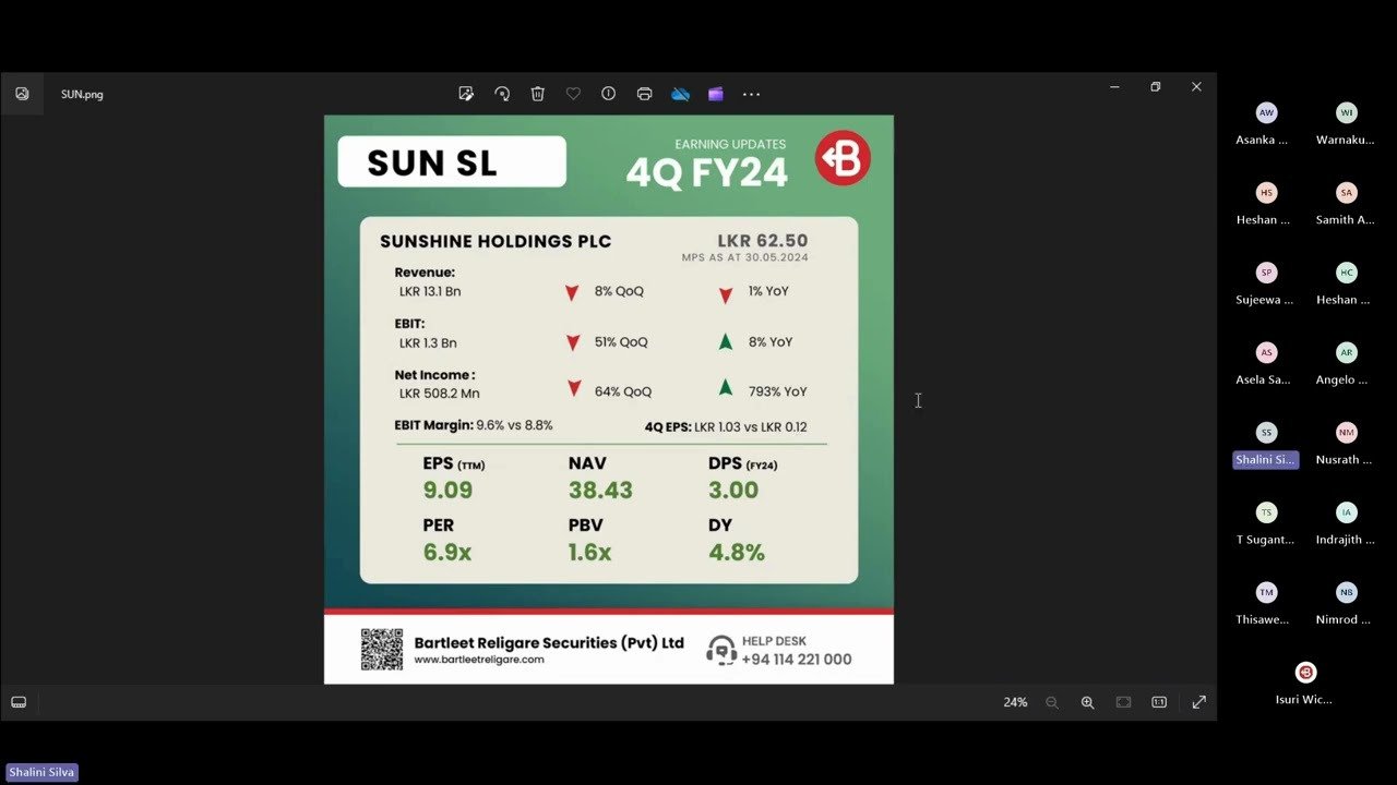 SUN Quarterly Earning Snippet