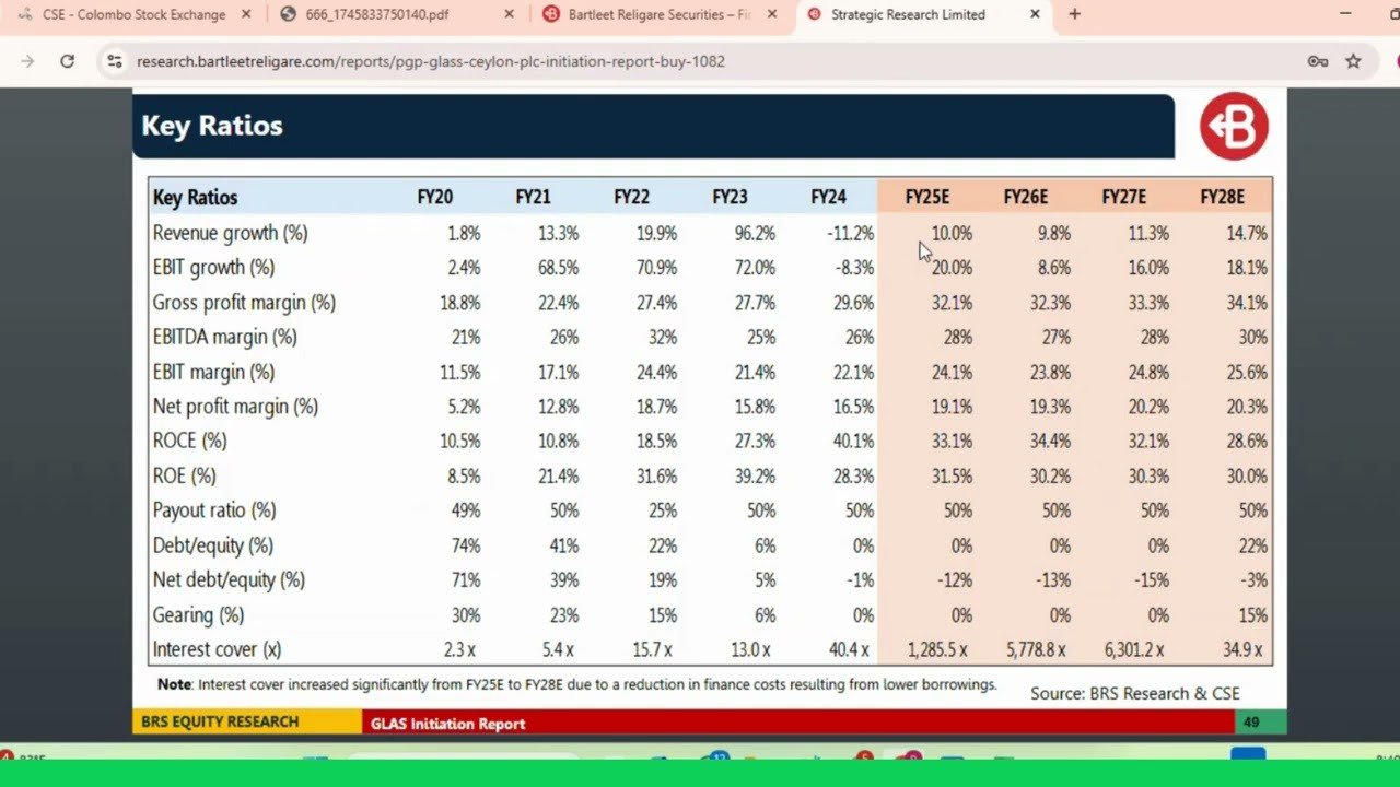 GLAS  Quarterly Earning Snippet