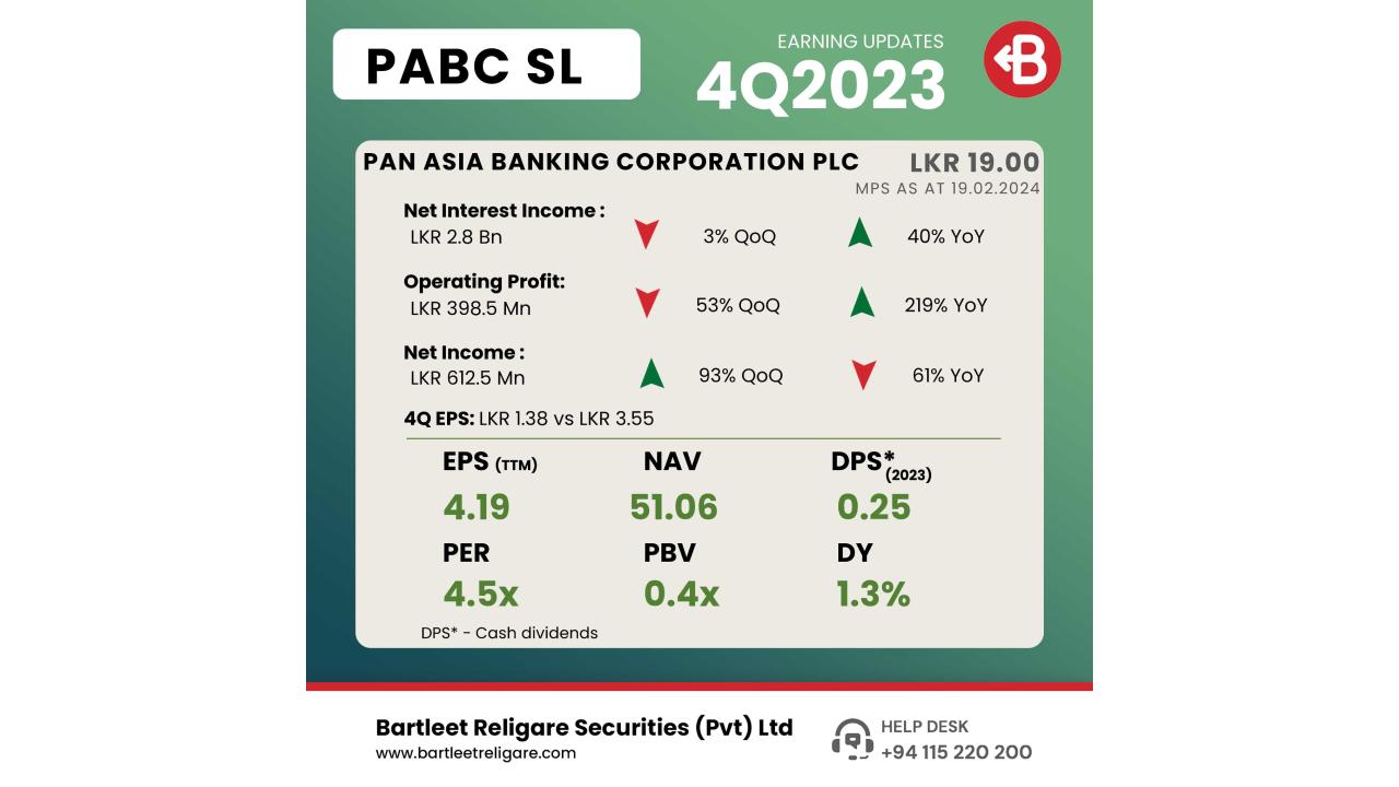 PABC
