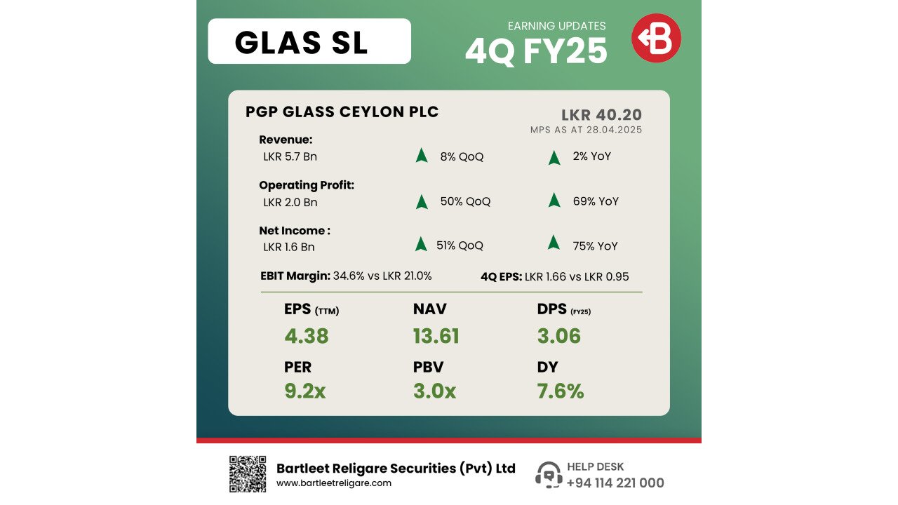 GLAS_4Q FY25