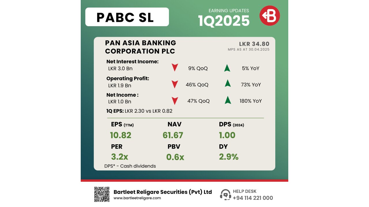 PABC_1Q 2025