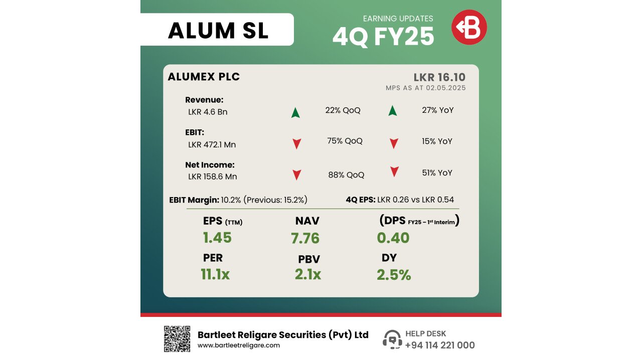 ALUM_4Q FY25