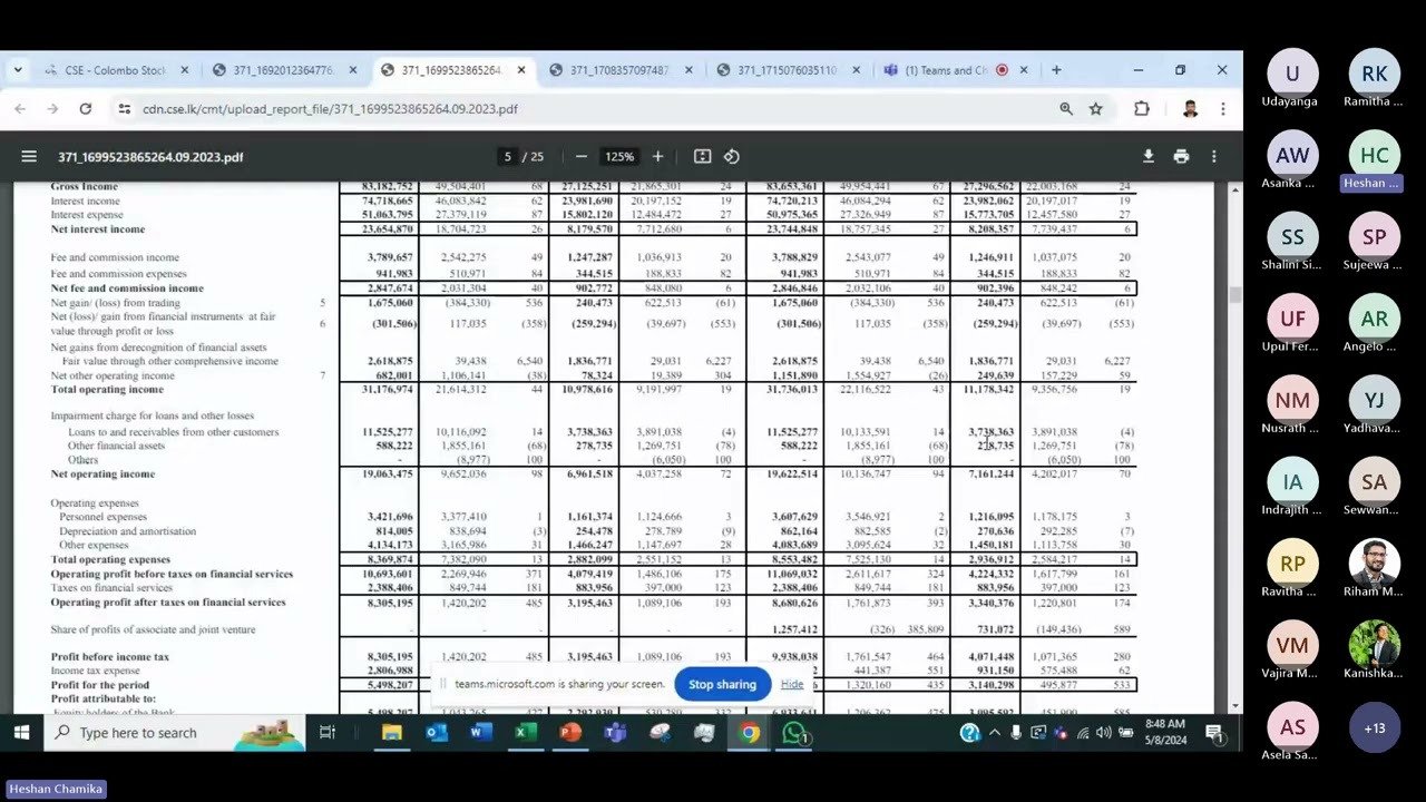 DFCC Quarterly Earning Snippet