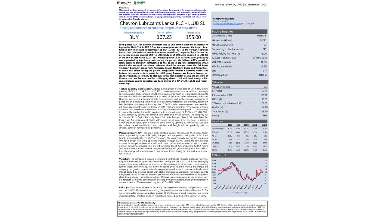 Earnings review - LLUB SL - 2Q 2022