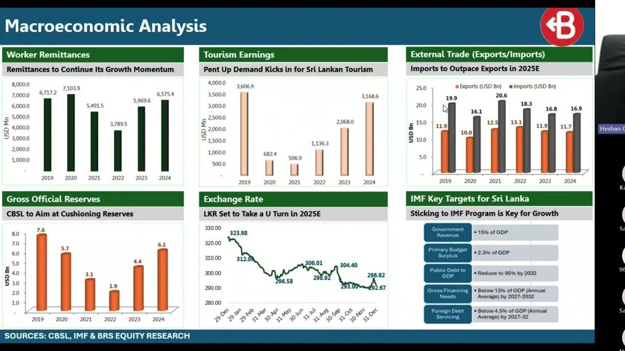 COMB Initiation Report 2025 - BUY 