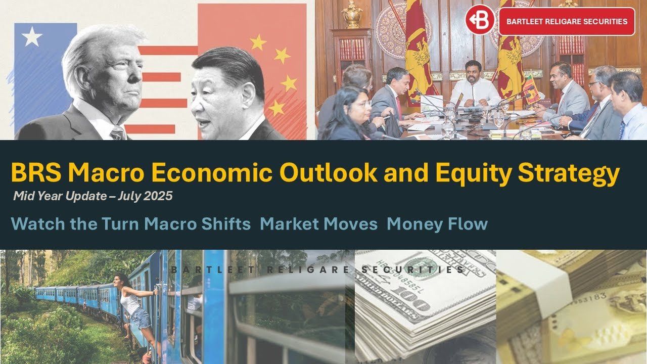 Watch the Turn Macro Shifts  Market Moves  Money Flow