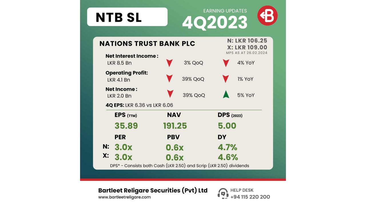 NTB