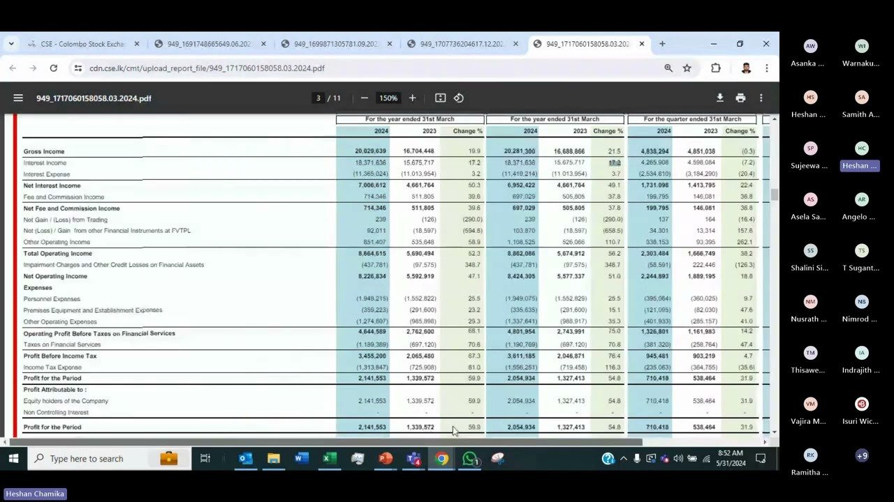 VFIN Quarterly Earning Snippet