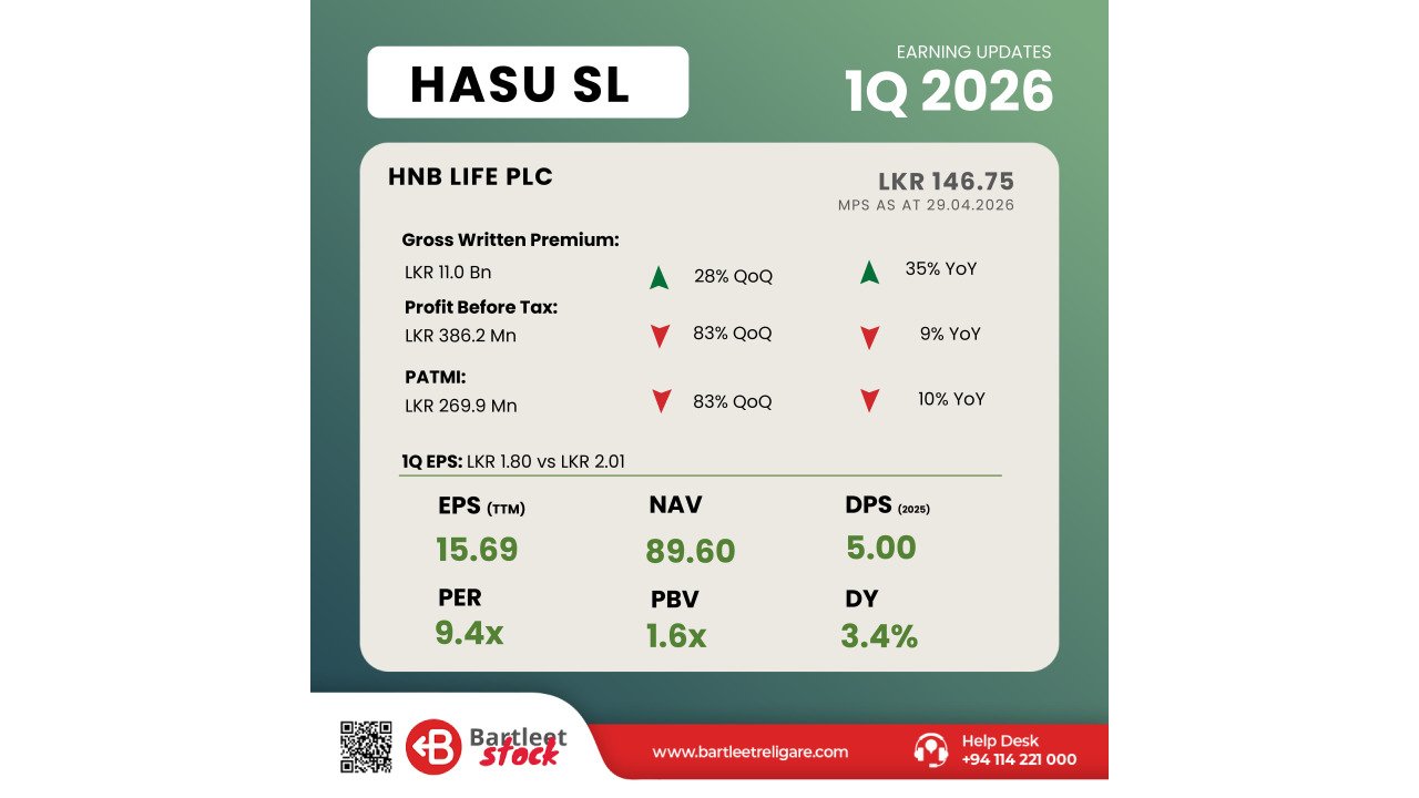 HASU 1Q 2026