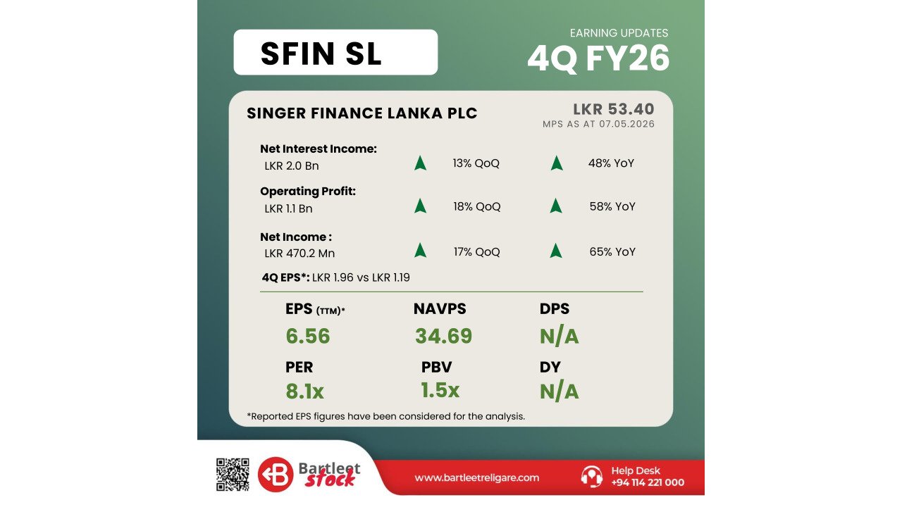 SFIN 4Q FY26 - BRS Earnings Snippets