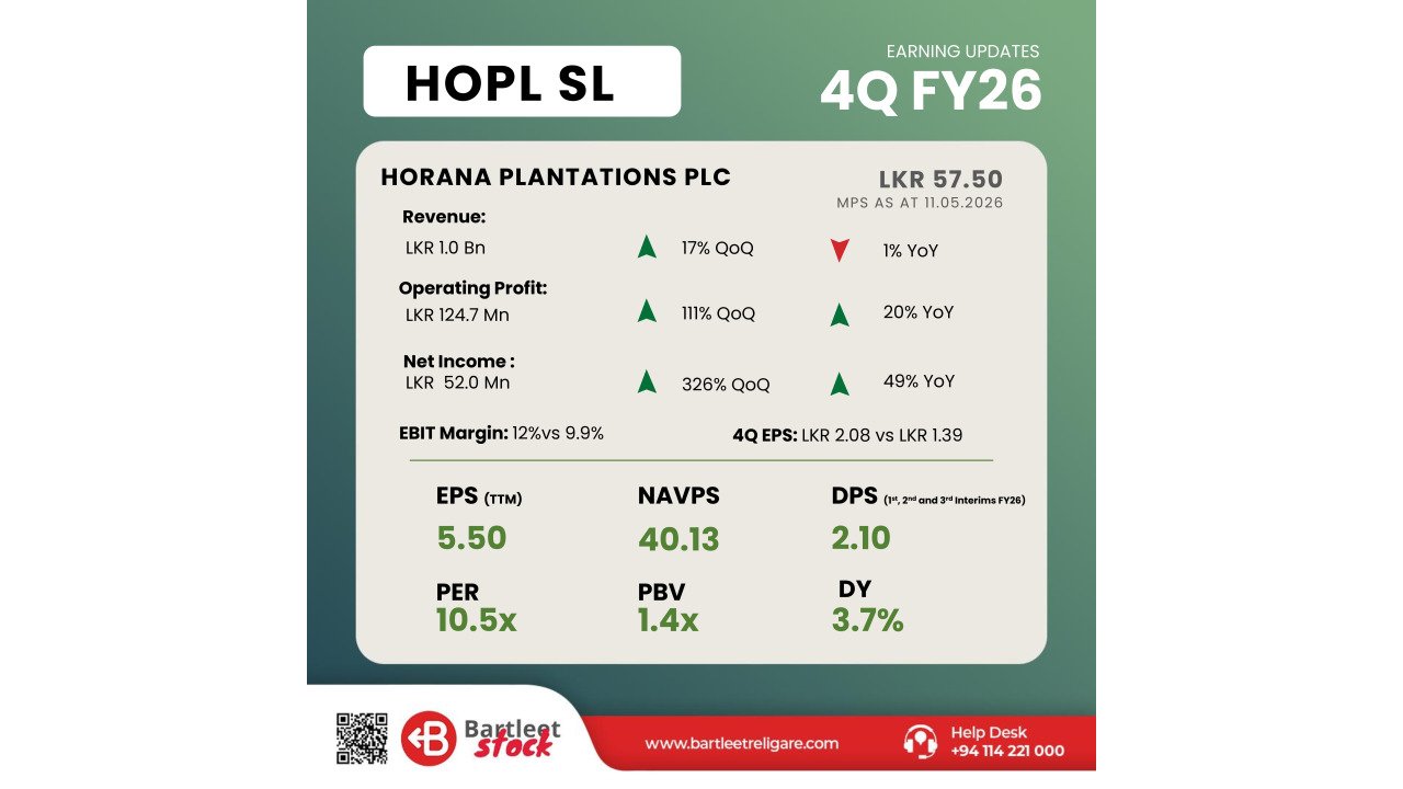 HOPL - 4Q FY26