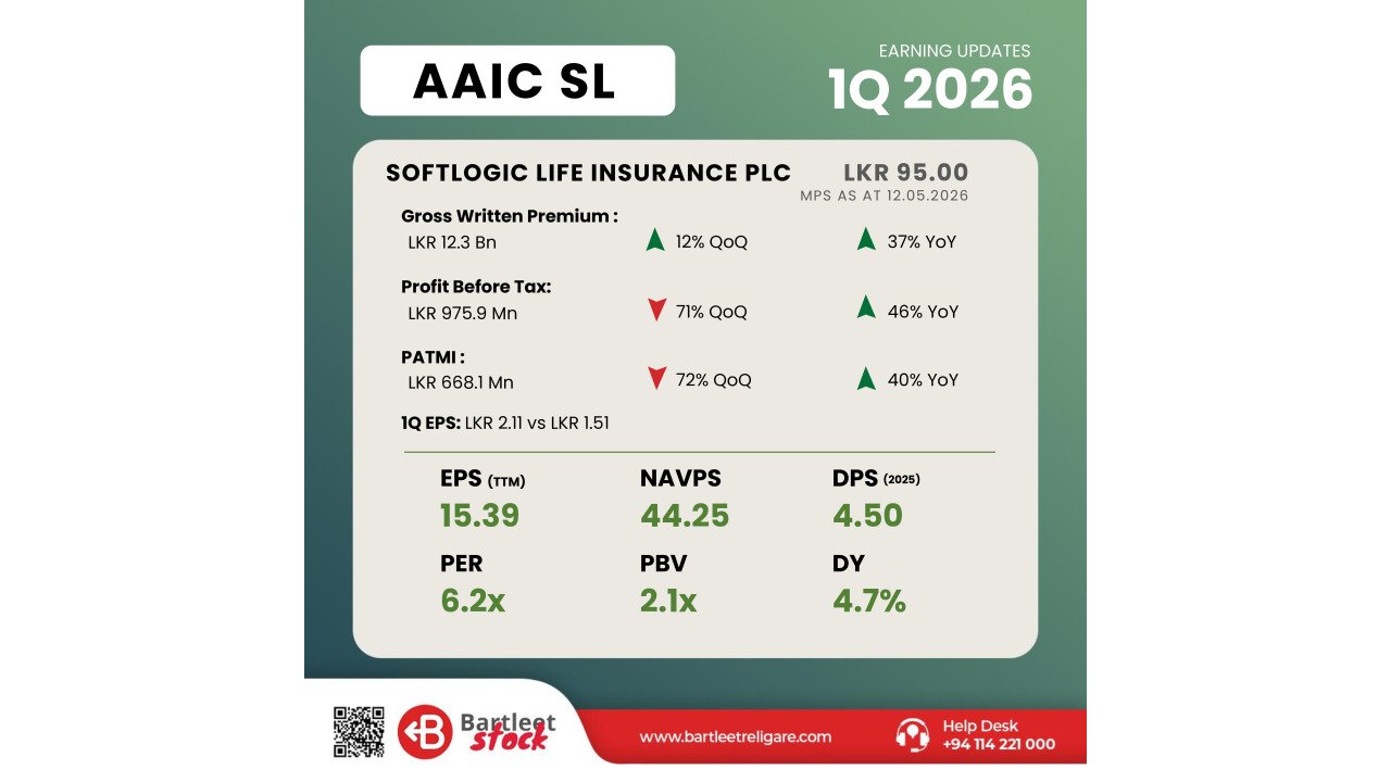 AAIC - 1Q 2026