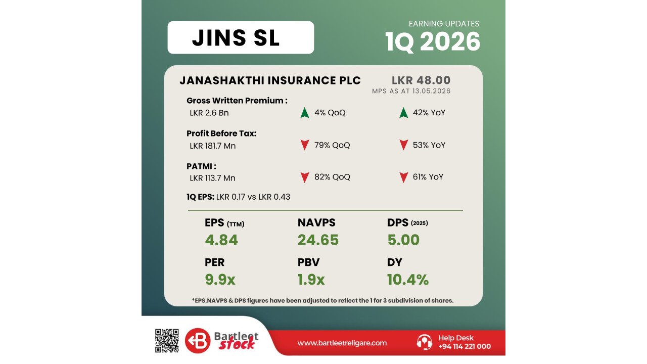 JINS 1Q 2026