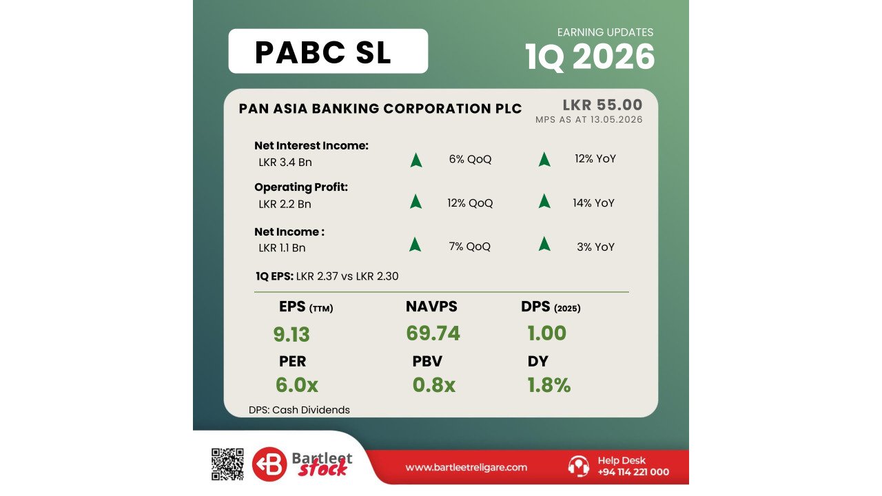 PABC 1Q 2026 - BRS Earning Snippets