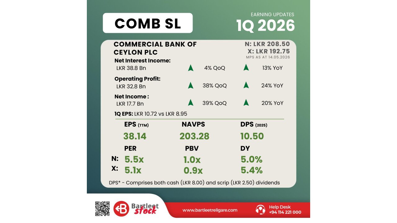 COMB 1Q 2026 - BRS Earning Snippets