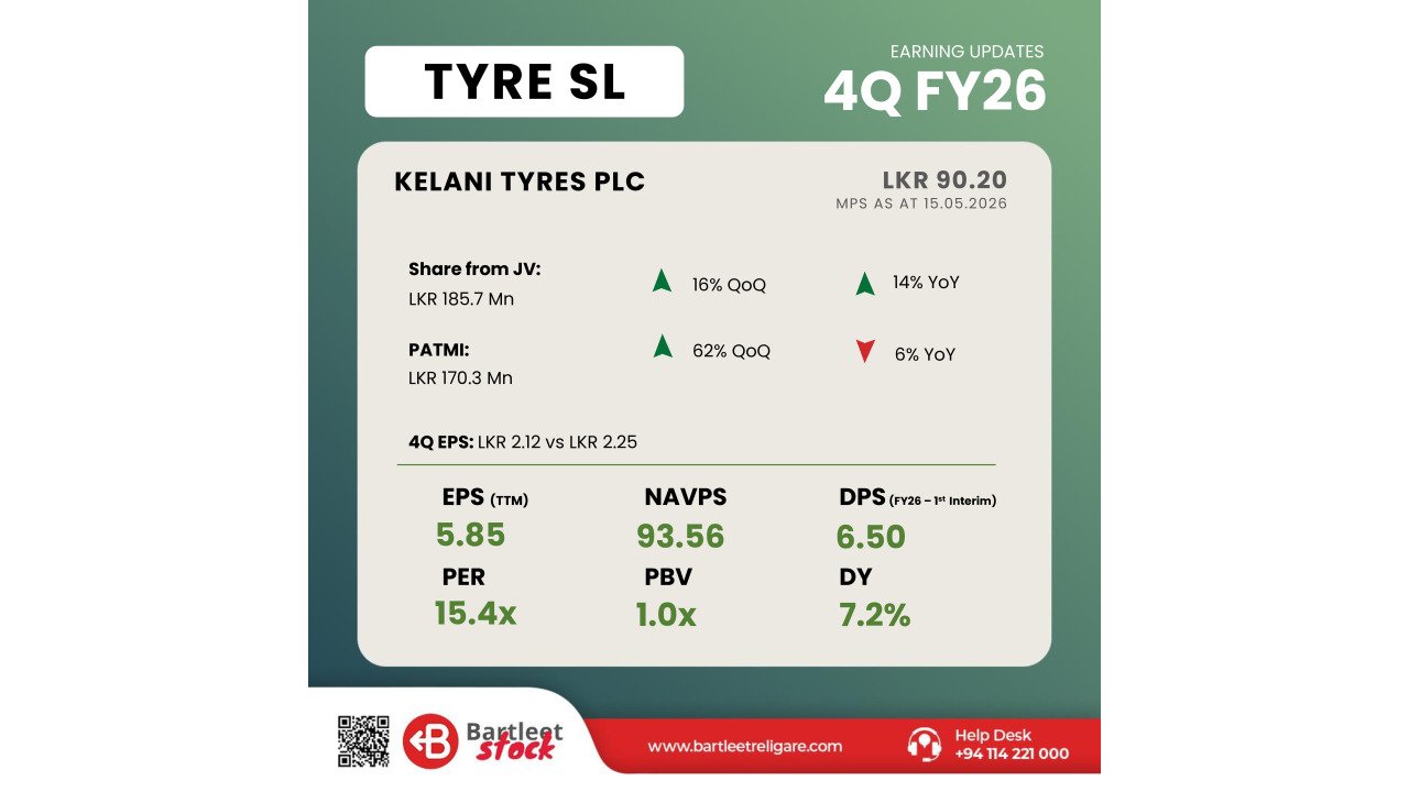 TYRE - 4Q FY26