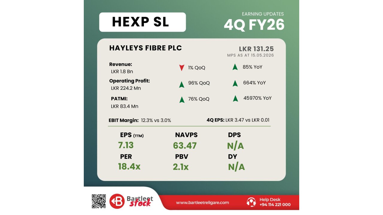 HEXP - 4Q FY26