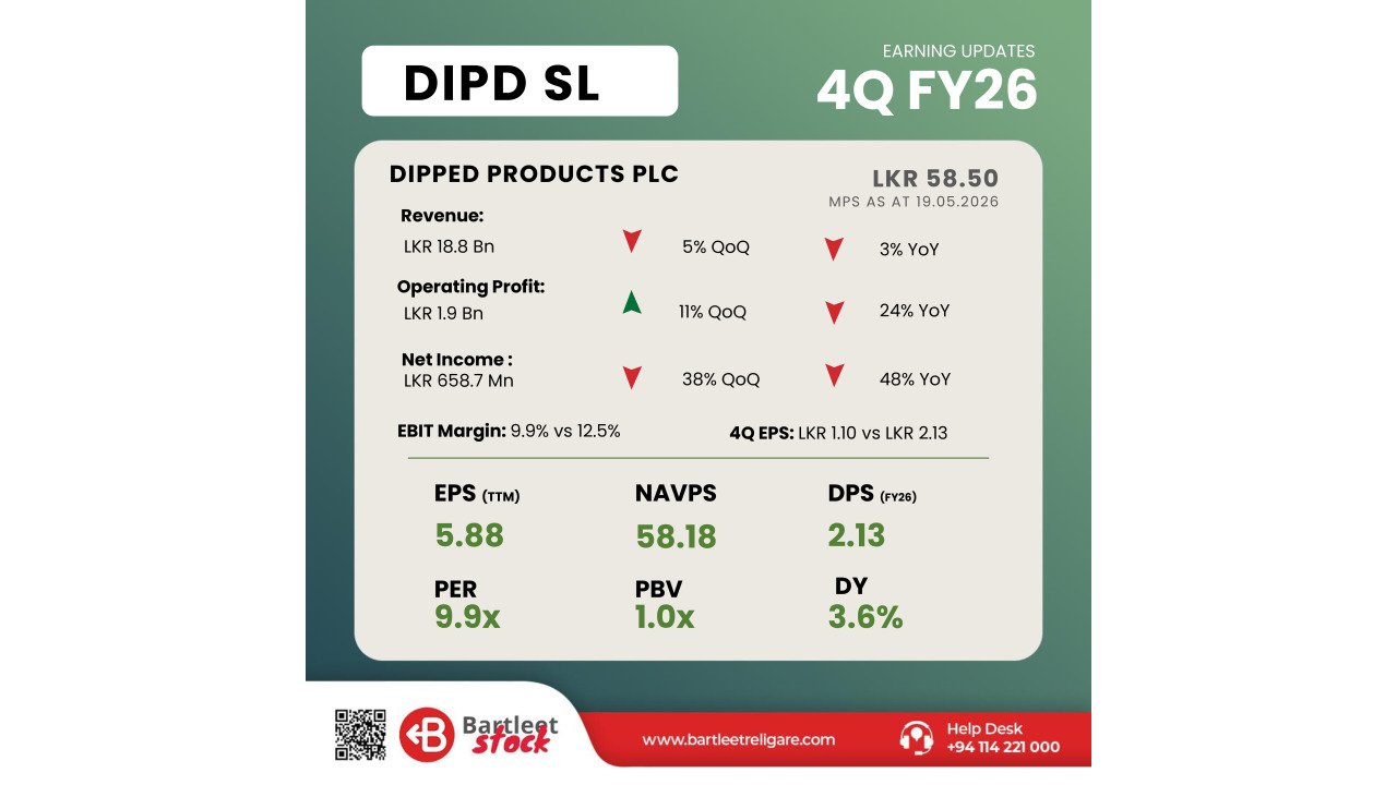 DIPD 4QFY26