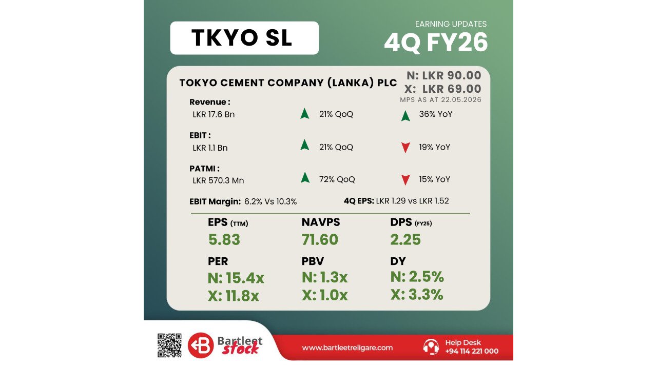 TKYO - 4Q FY26