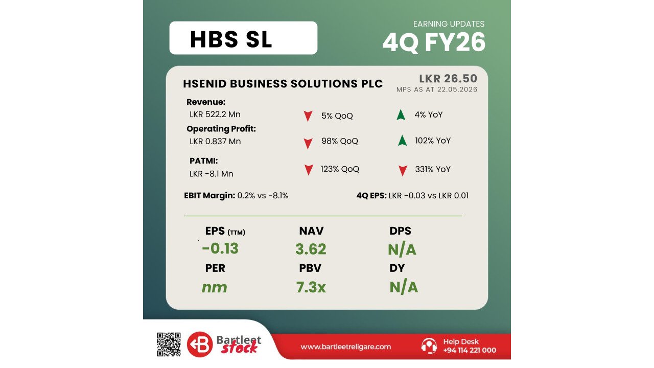 HBS - 4Q FY26