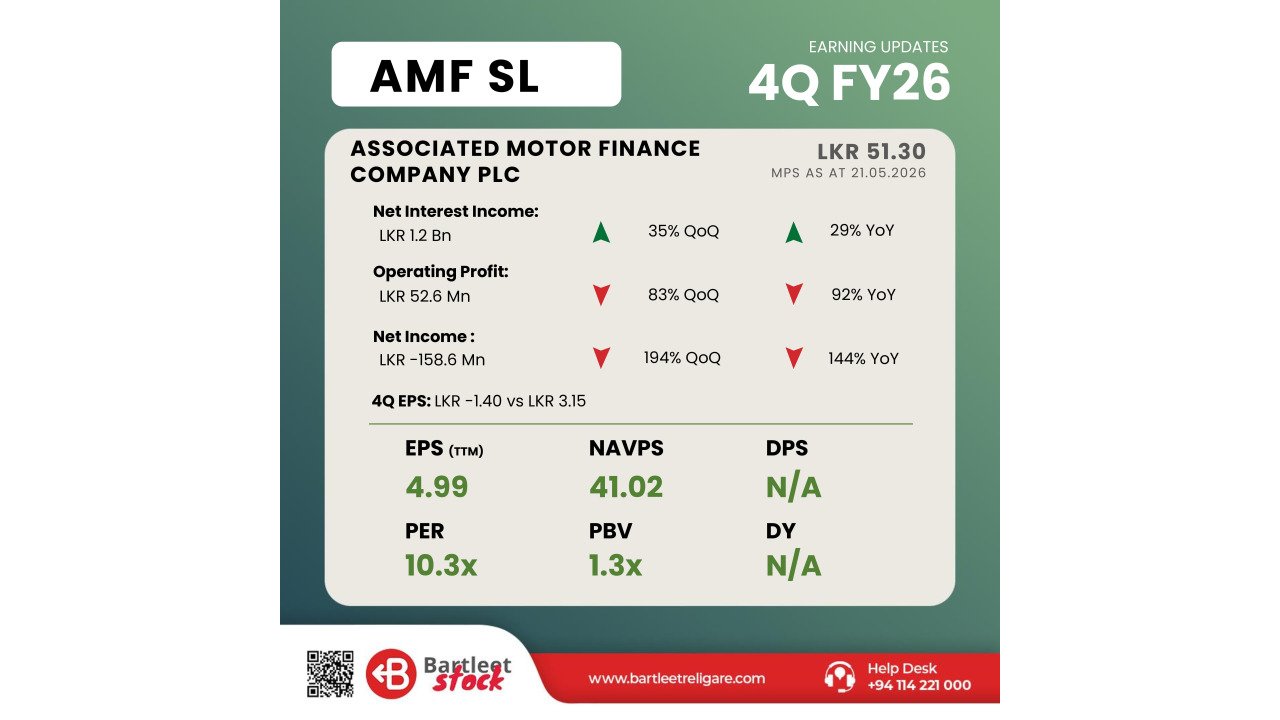 AMF 4Q FY26 - BRS Earning Snippets