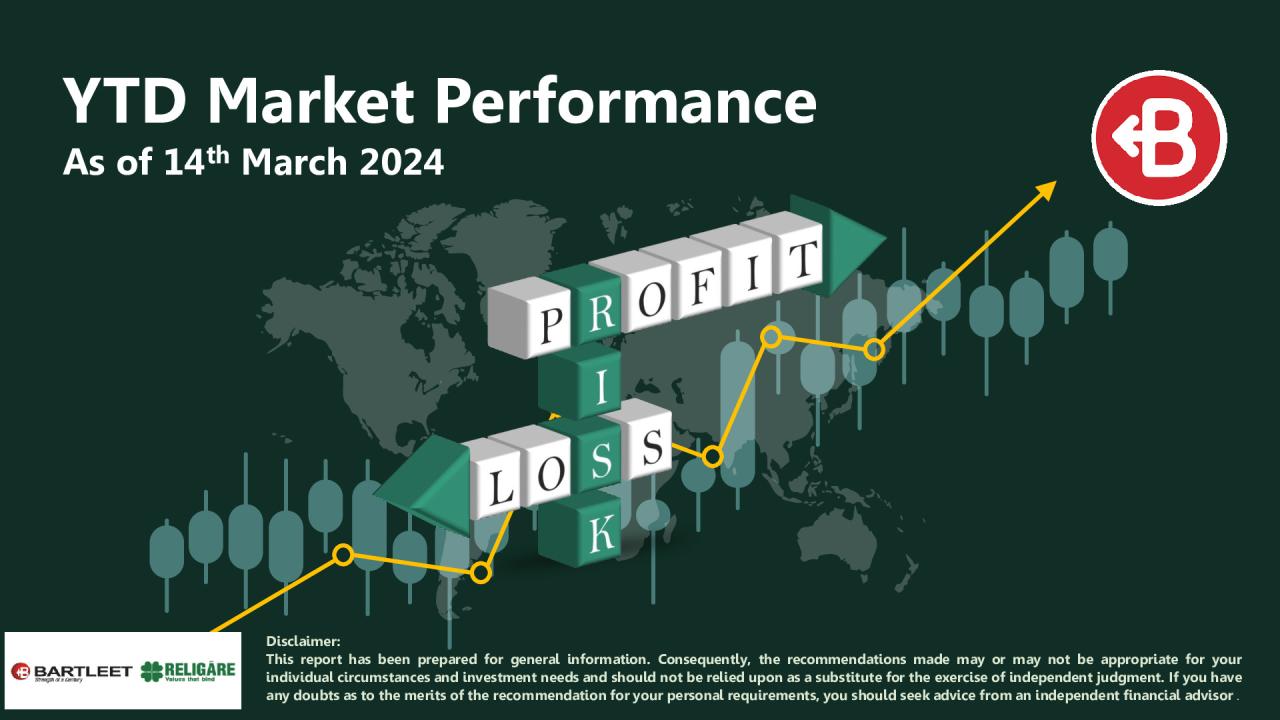 BRS Stocks in Focus Performance Tracker