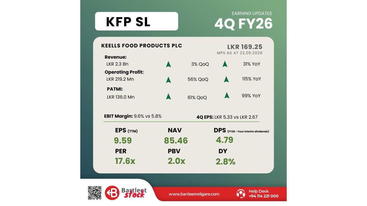 KFP - 4Q FY26