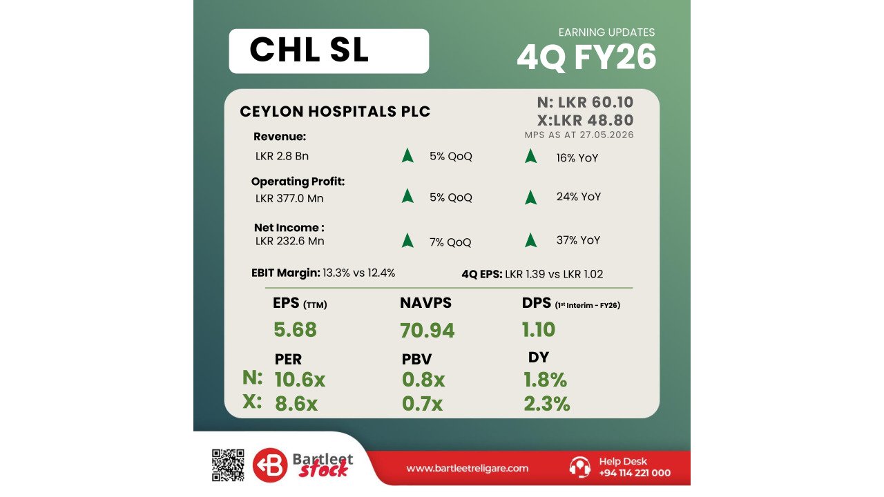CHL (N&X) -  4Q FY26