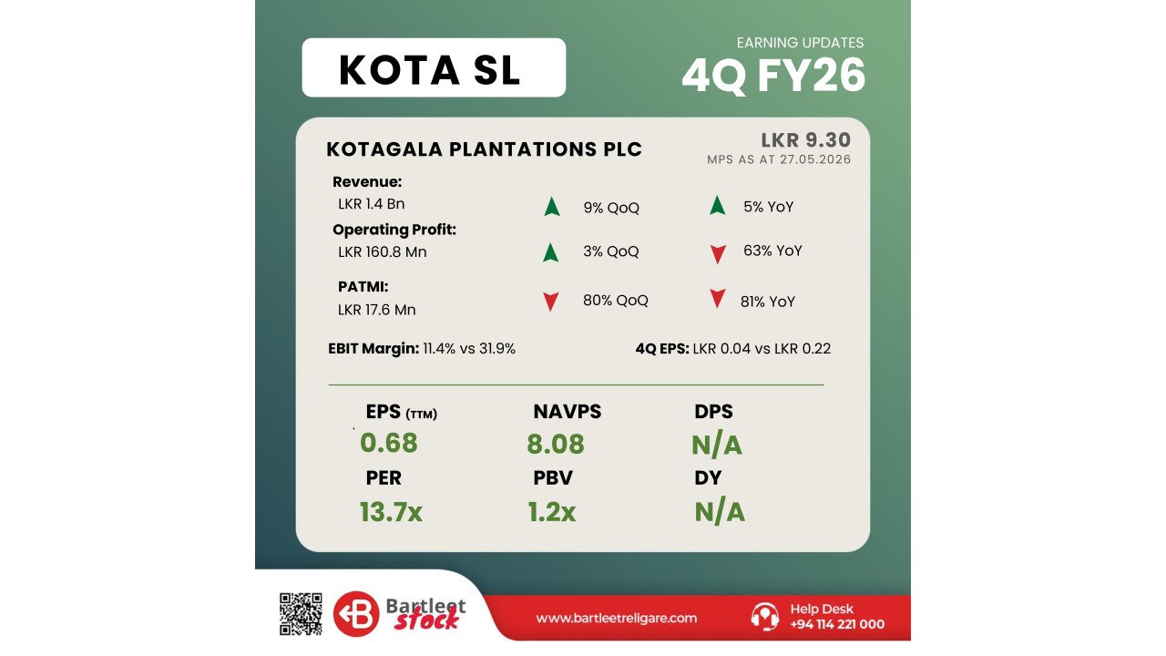 KOTA - 4Q FY26