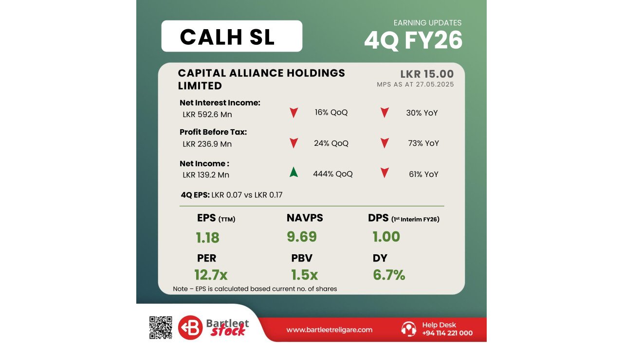CALH 4Q FY26 - BRS Earning Snippets