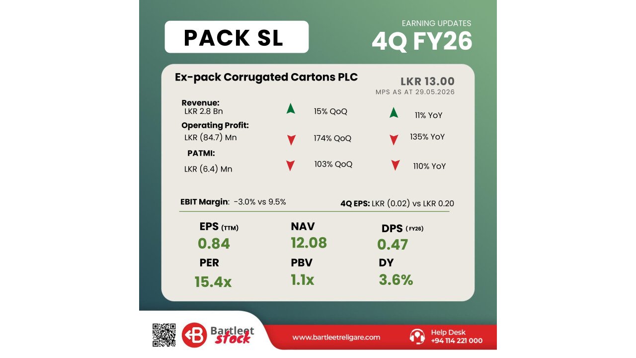 PACK - 4Q FY26