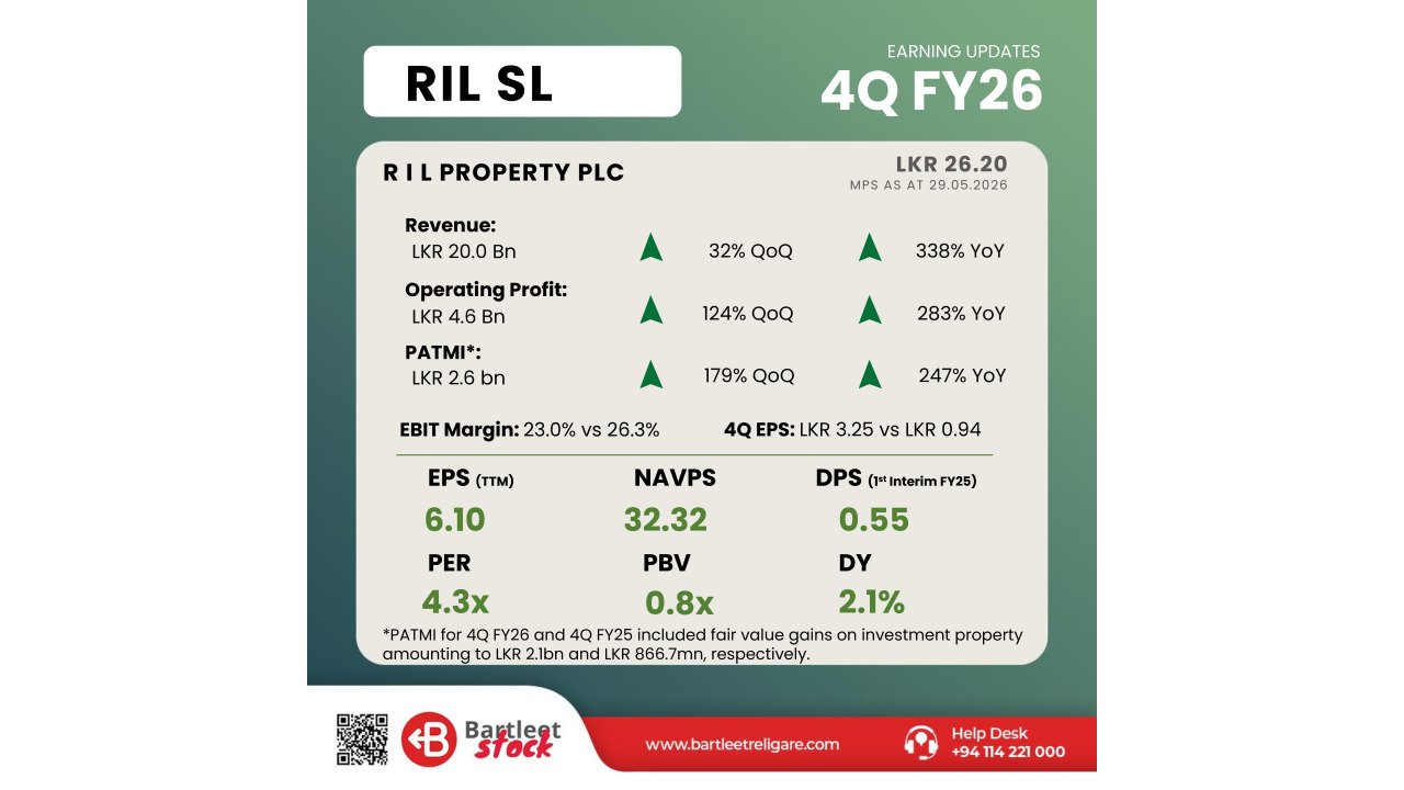 RIL 4Q FY26 - BRS Earning Snippets