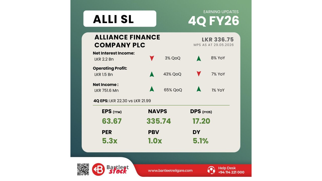 ALLI 4Q FY26 - BRS Earning Snippets