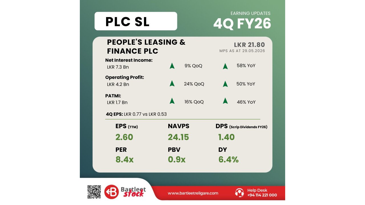 PLC 4Q FY26 - BRS Earning Snippets